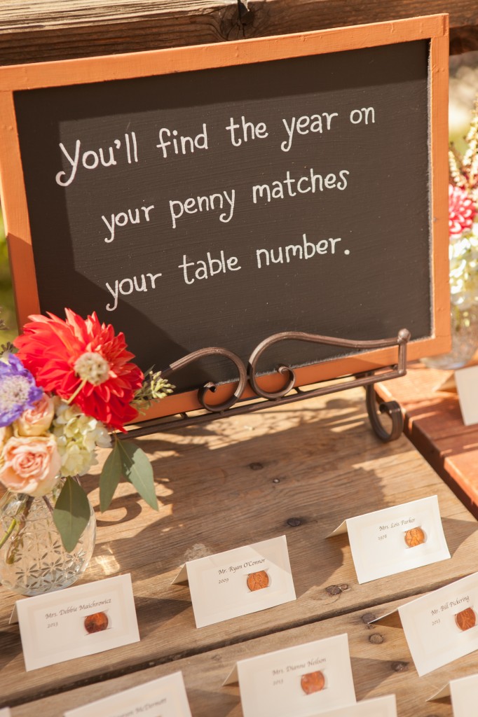 A perfect example of a fun, DIY project that can be done ahead of time - simply using pennies and self-printed escort cards. Photo by White Haute Photography.